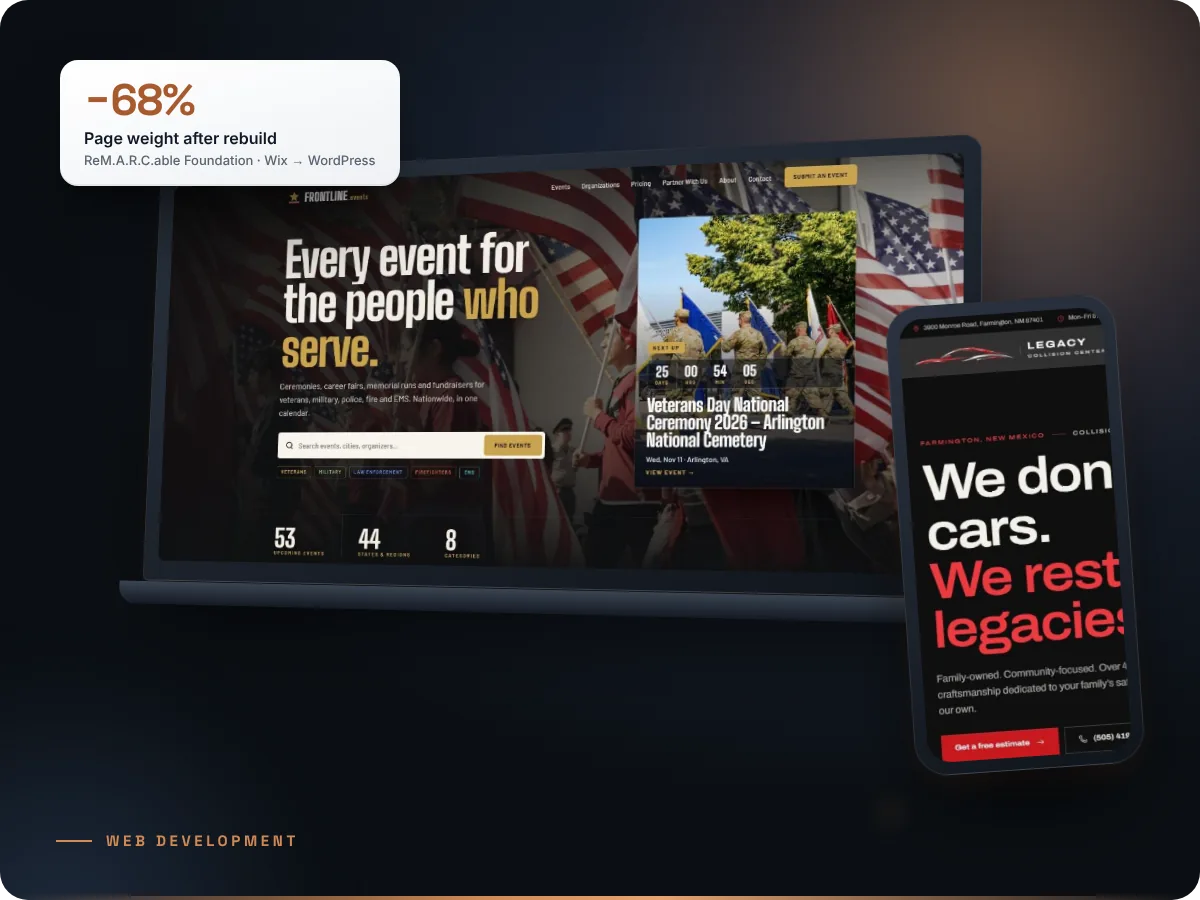 Custom website builds for Florida businesses by Stucci Marketing Group