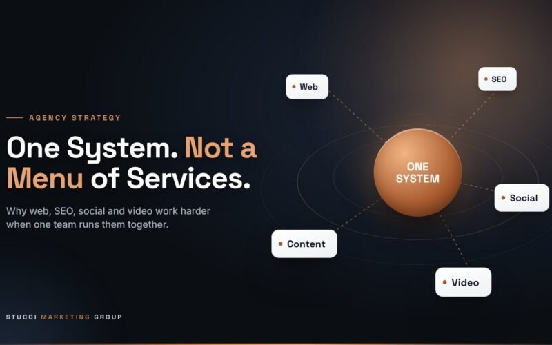 One integrated marketing system, not a menu of services — Stucci Marketing Group
