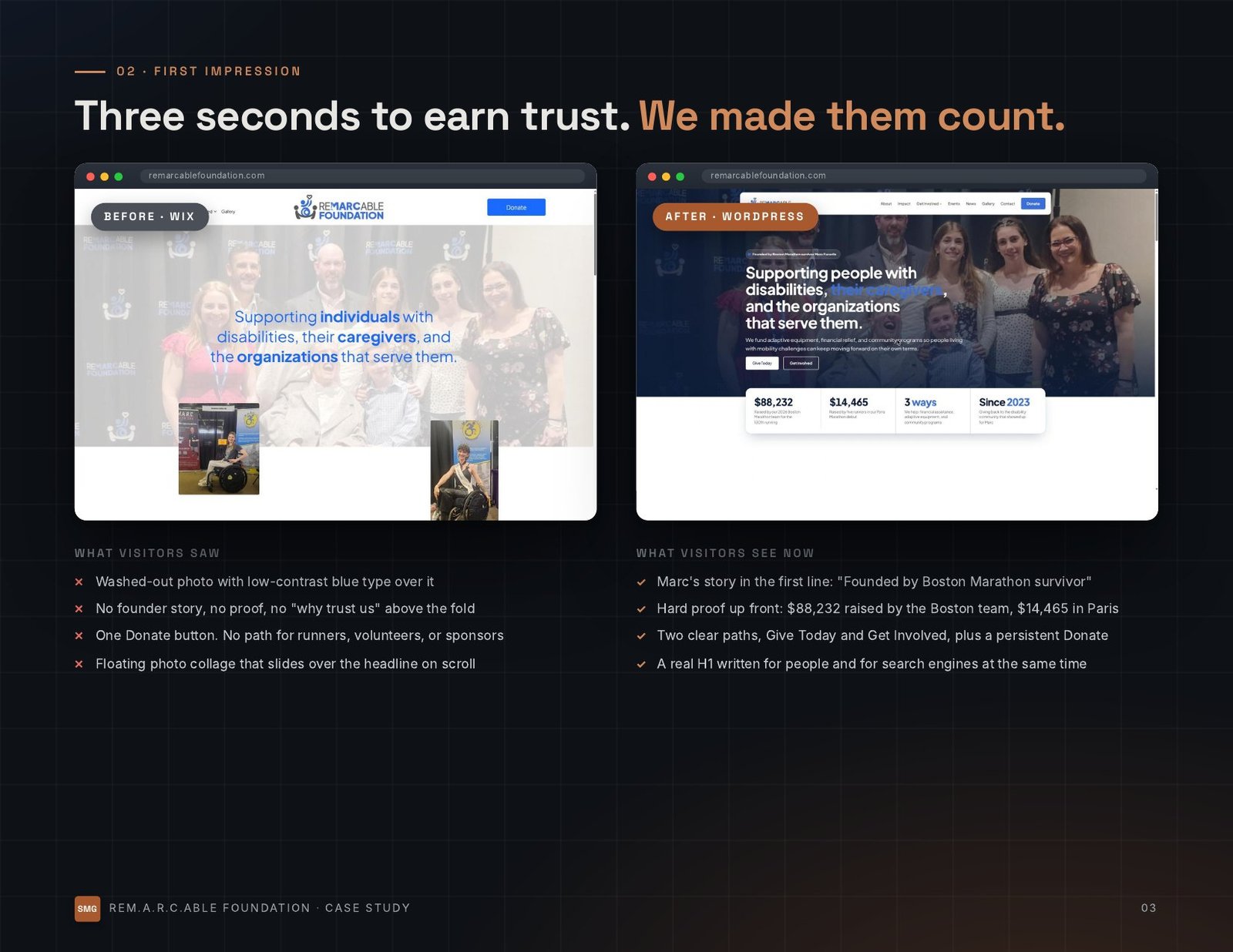The ReM.A.R.C.able Foundation 2 Before and after: ReM.A.R.C.able Foundation homepage on Wix versus the new WordPress build