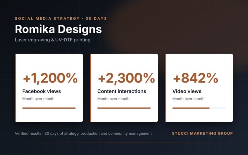 romika designs results