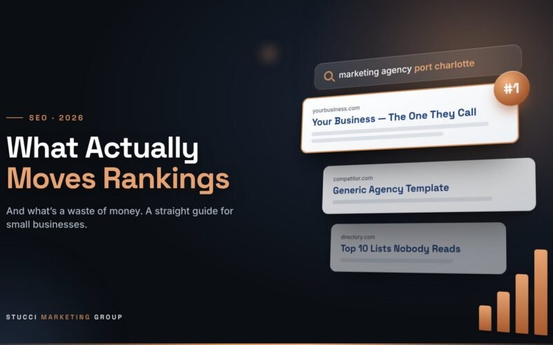 SEO in 2026: what actually moves rankings — Stucci Marketing Group