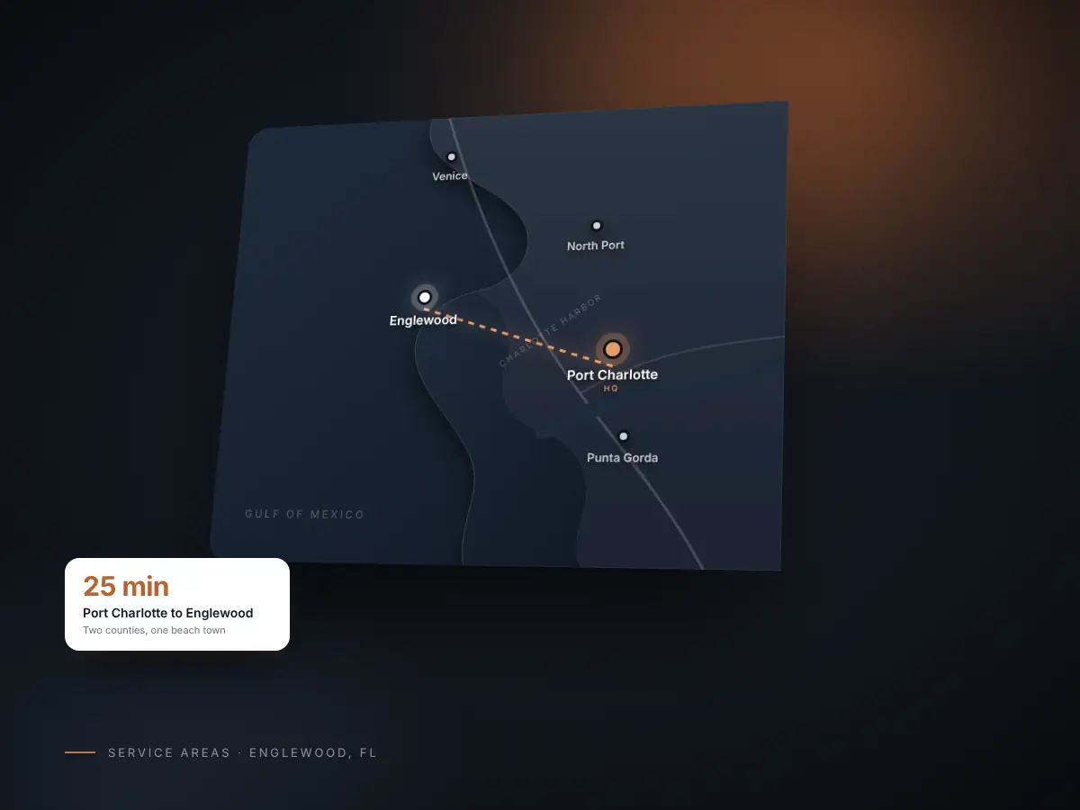 Map showing Englewood 25 minutes from the Stucci Marketing Group office in Port Charlotte